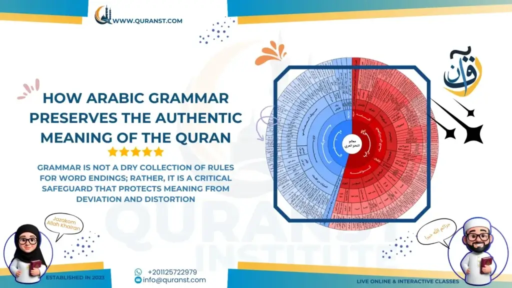 How Arabic Grammar Preserves the Authentic Meaning of the Quran